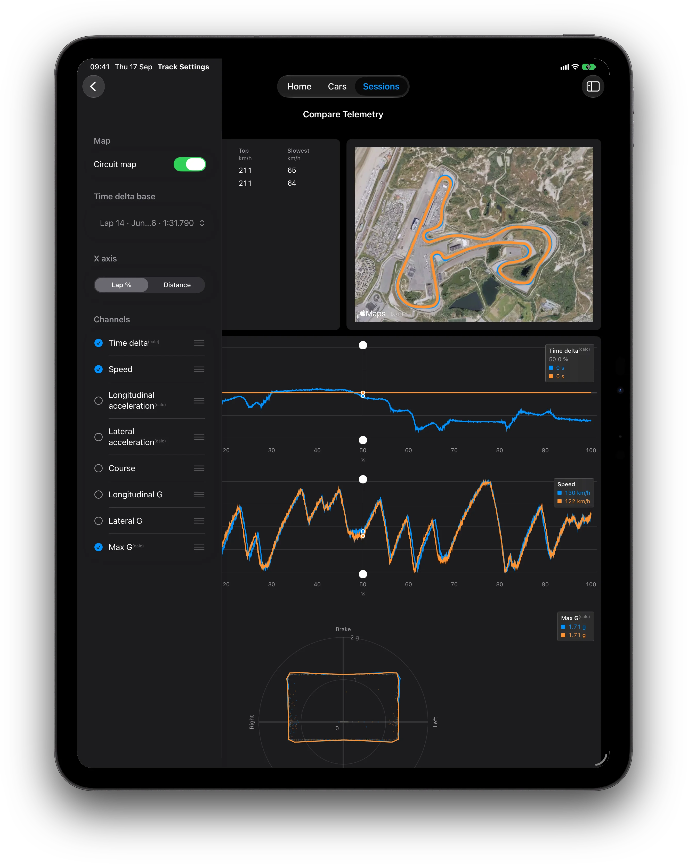 iPad telemetry compare with stacked channels beside the circuit map