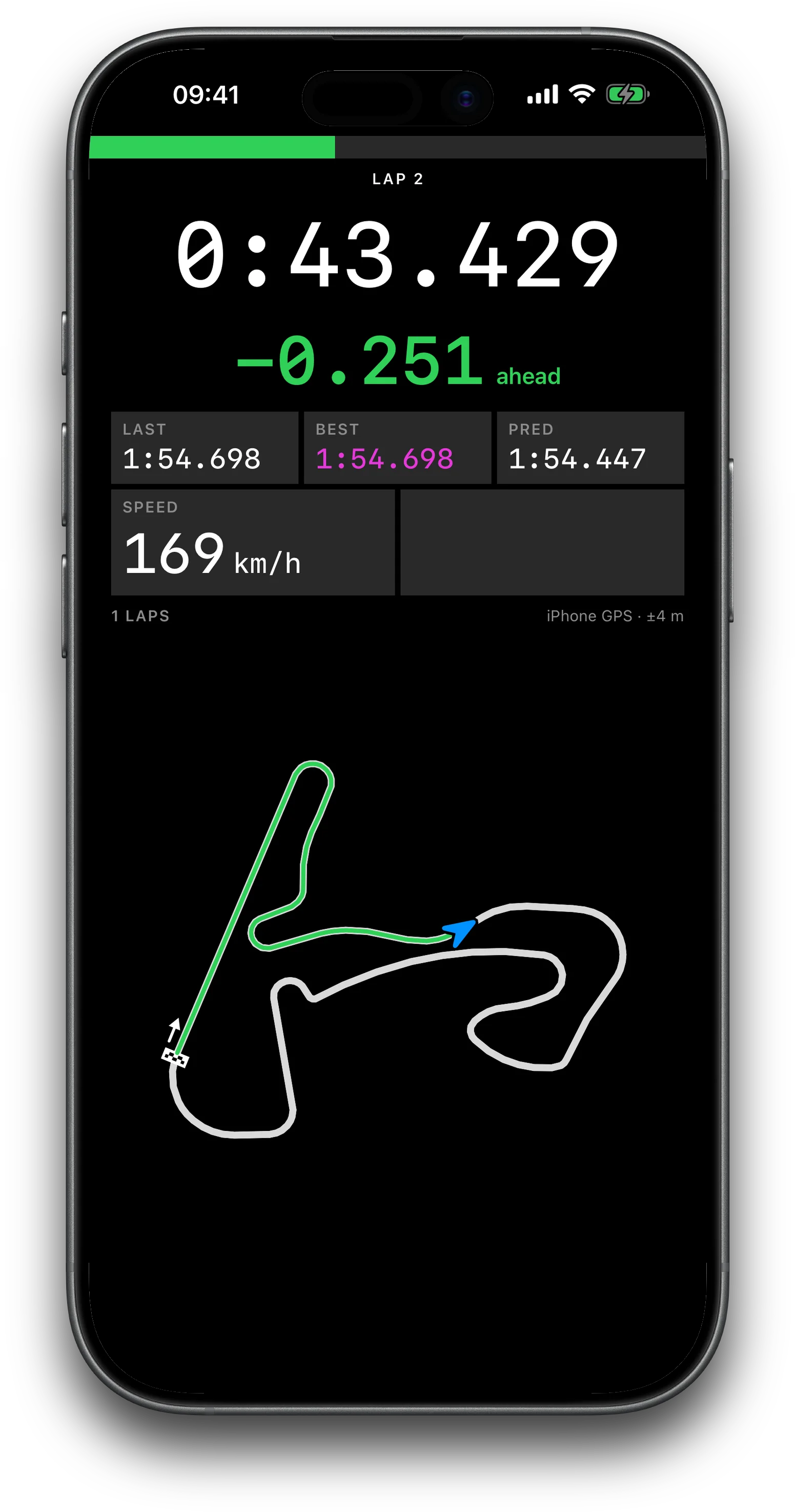 Armed GPS timing on iPhone