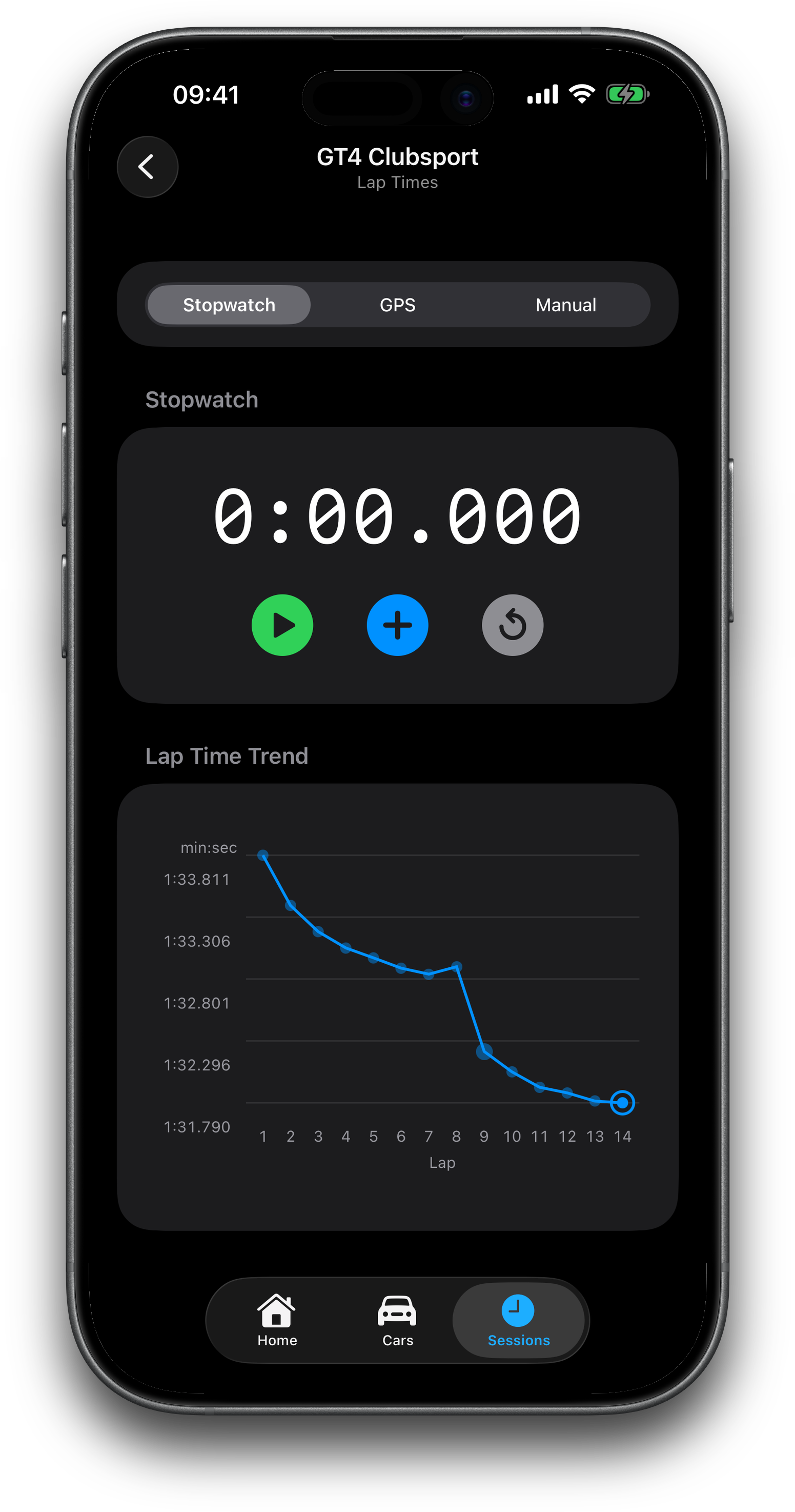 Lap Times on iPhone: lap time trend graph with setup-change markers
